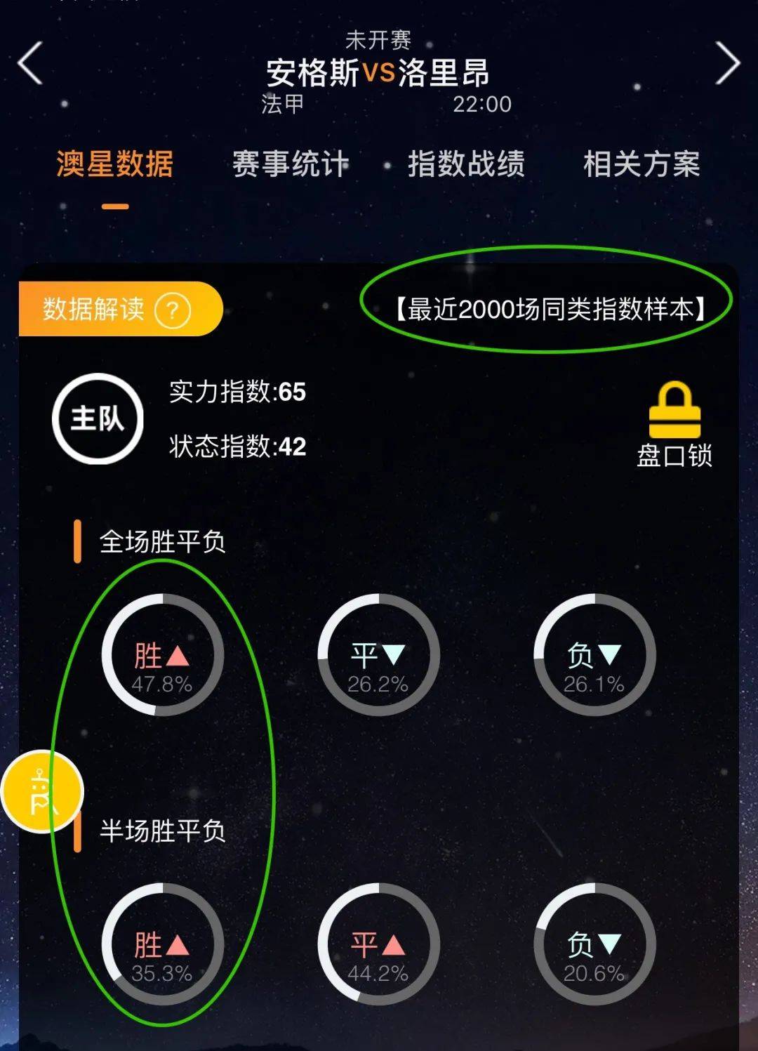 过举世